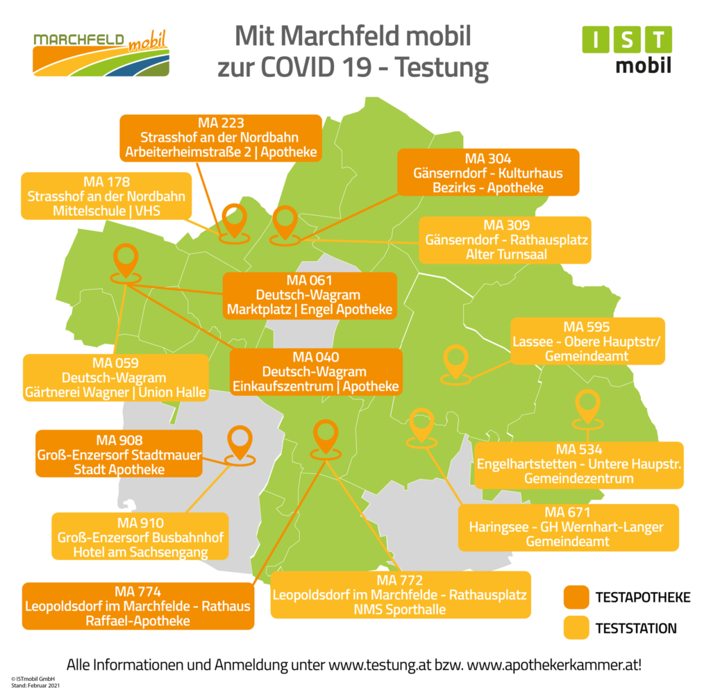 Mit Marchfeld mobil zu den COVID-19 Testmöglichkeiten